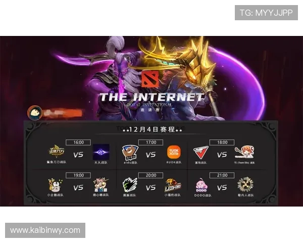 DOTA2灵活性排行榜揭晓V5战队荣登第三名引发热议 DOTA2灵活性排行榜揭晓V5战队荣登第三名引发热议