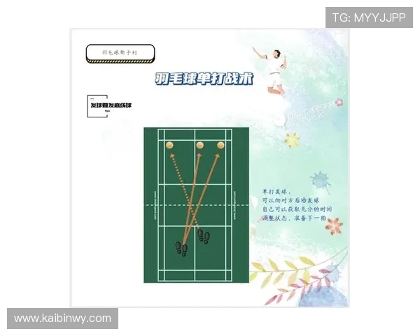 深入分析杭州羽毛球队防反战术的独特魅力与实战应用 深入分析杭州羽毛球队防反战术的独特魅力与实战应用