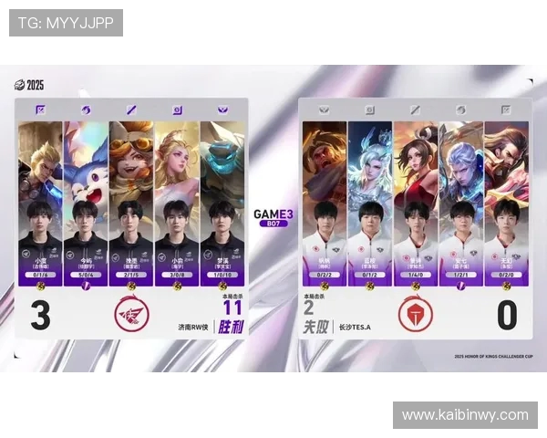 王者荣耀最新节奏排行榜揭晓TES战队排名第八引发热议